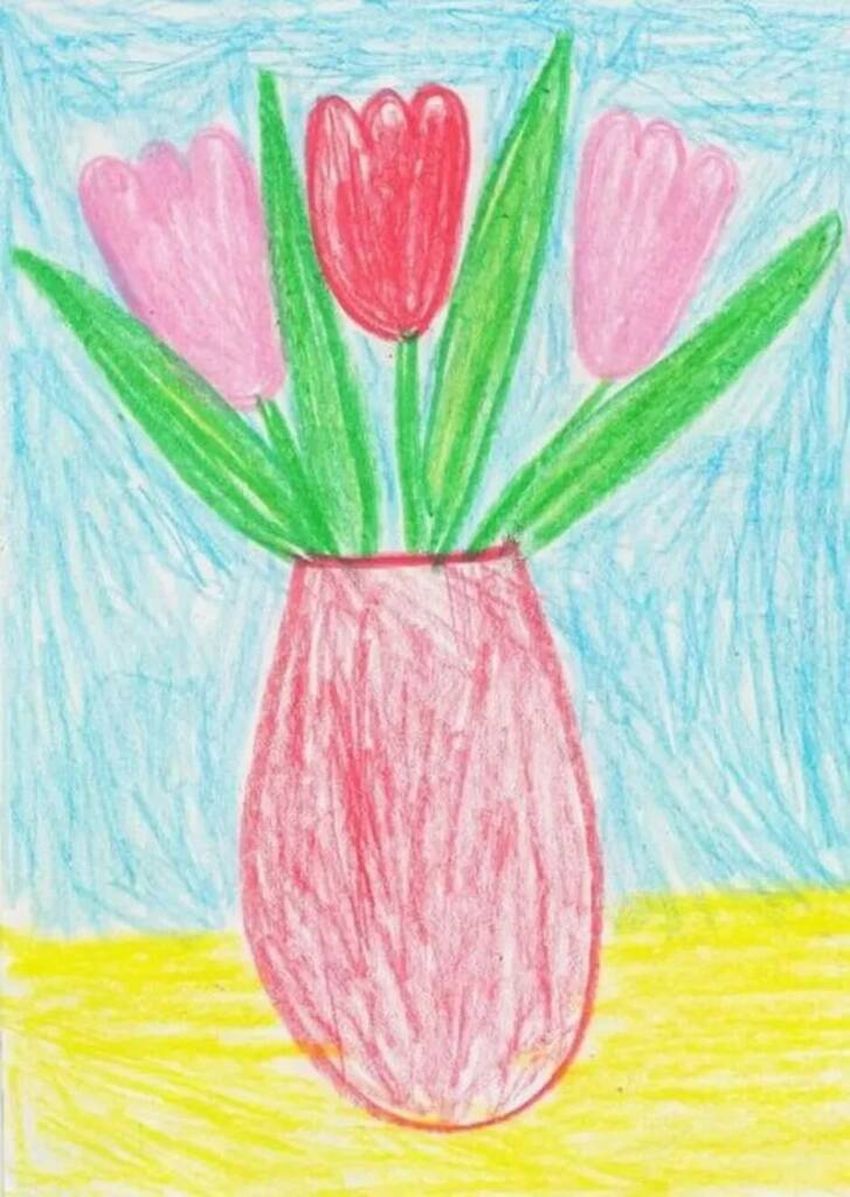 Букет для мамы рисунок. Рисование цветы для мамы. Рисование весенних цветов. Цветы для рисования детям. Нарисовать весенний букет