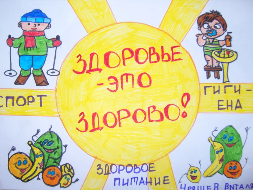 Рисунки ЗОЖ для детей
