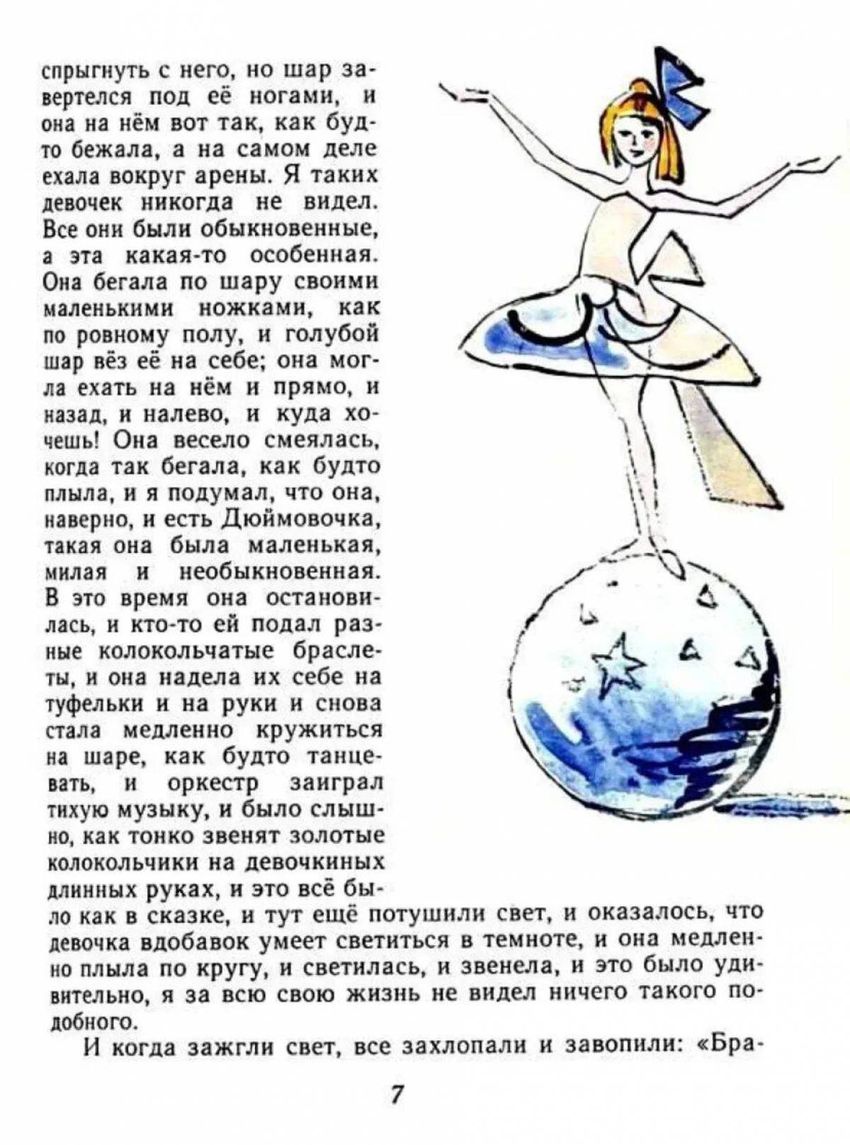 Рисунки девочка на шаре