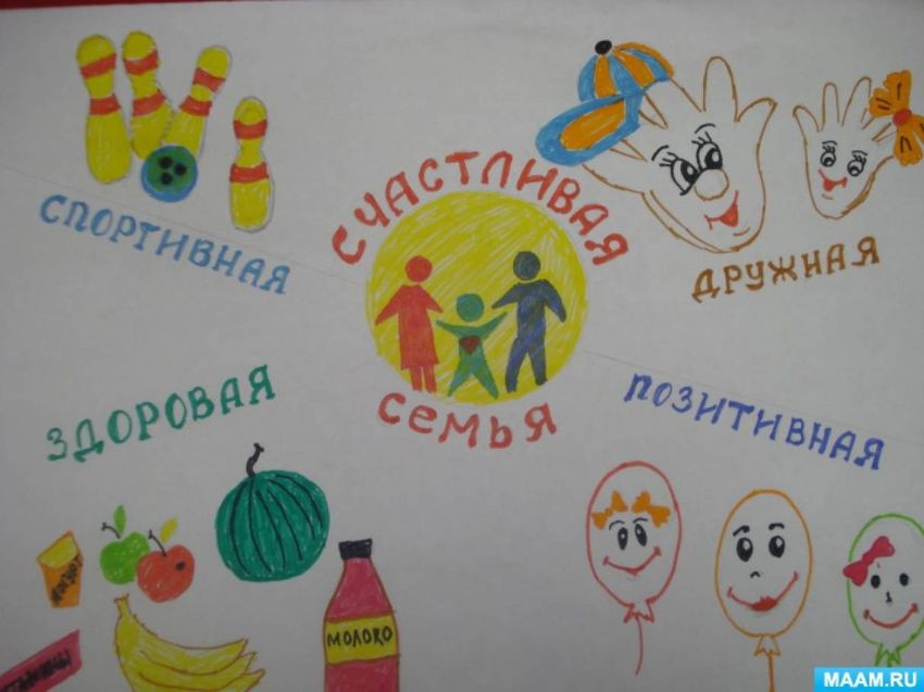 Рисунки в садик здоровый образ жизни