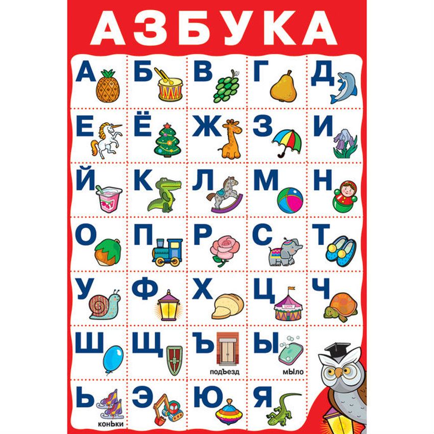 Обучающий плакат азбука