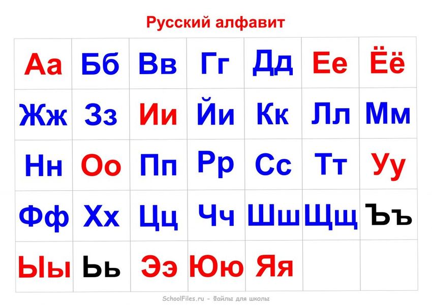 Алфавит