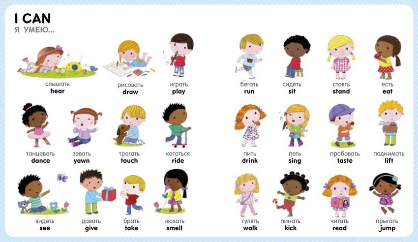 На английском языке Изучаем английский язык
