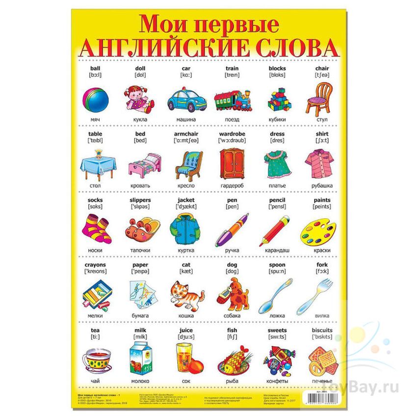 Английские слова Первые английские слова