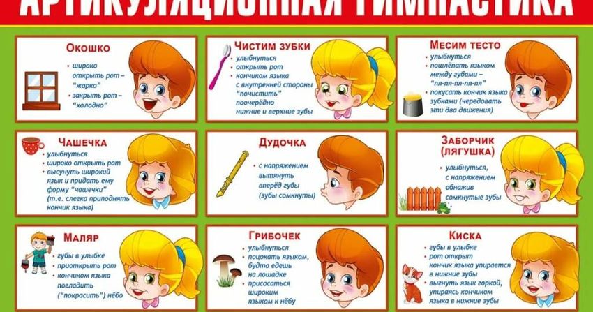 Артикуляционная гимнастика Артикуляционная гимнастика для детей