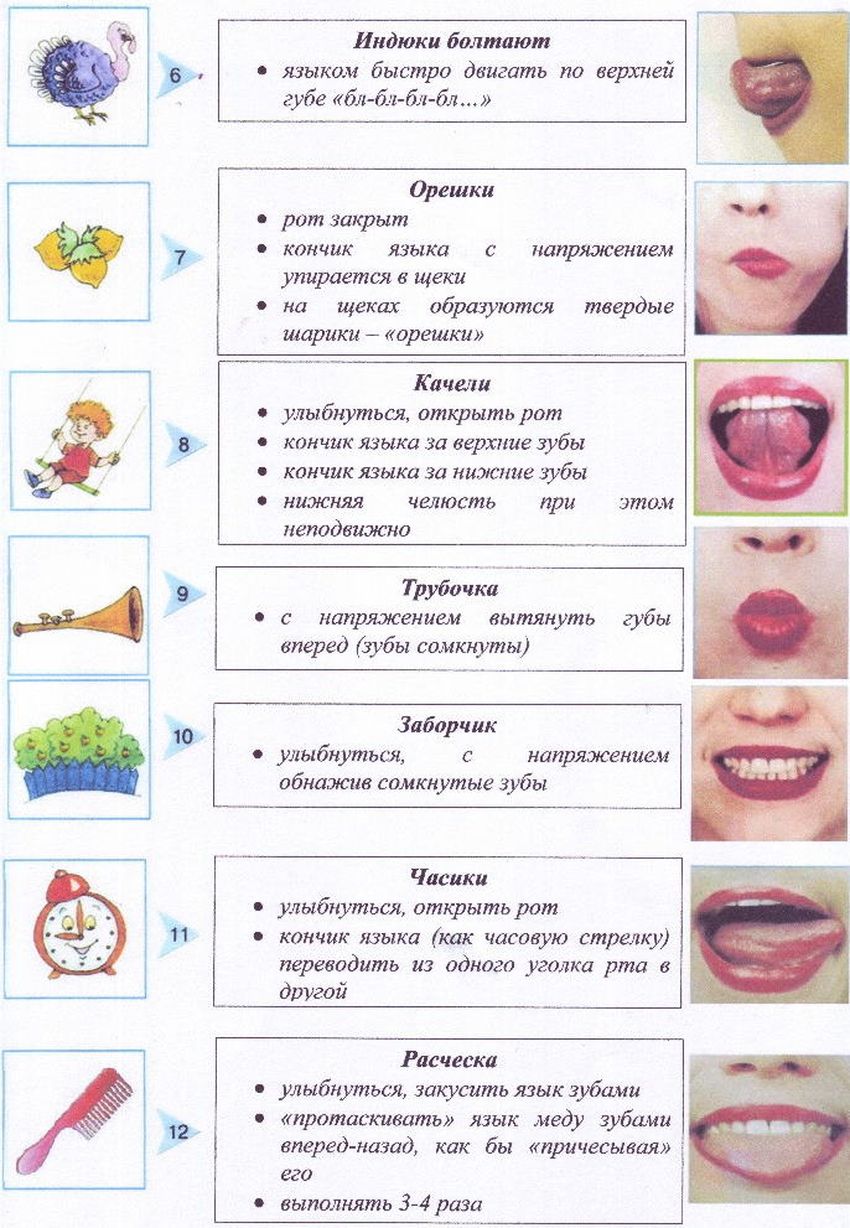 Артикуляционная гимнастика для детей в картинках