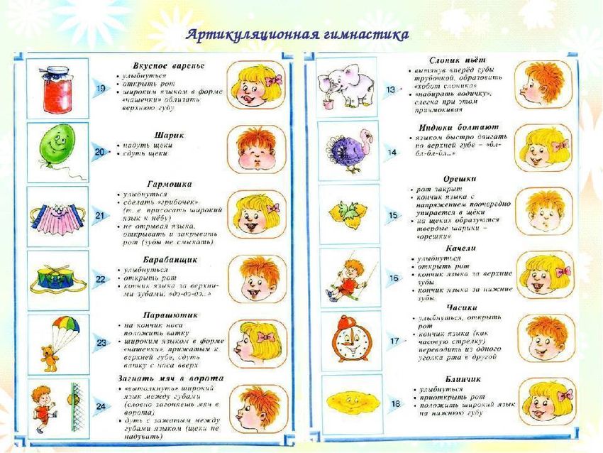 Артикуляционная гимнастика Артикуляционная гимнастика для детей