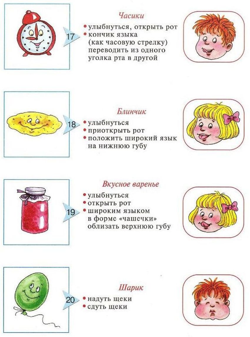 Артикуляционная гимнастика Артикуляционная гимнастика для детей