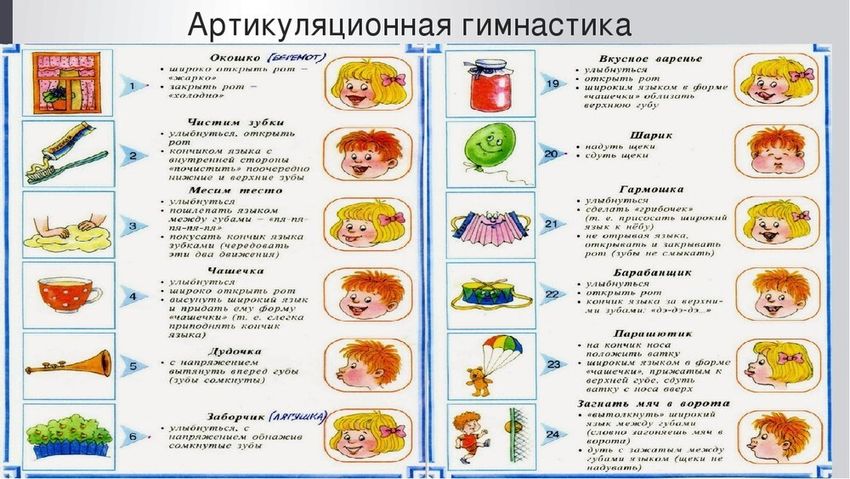 Логопедия для детей артикуляционная гимнастика Гимнастика для языка для детей