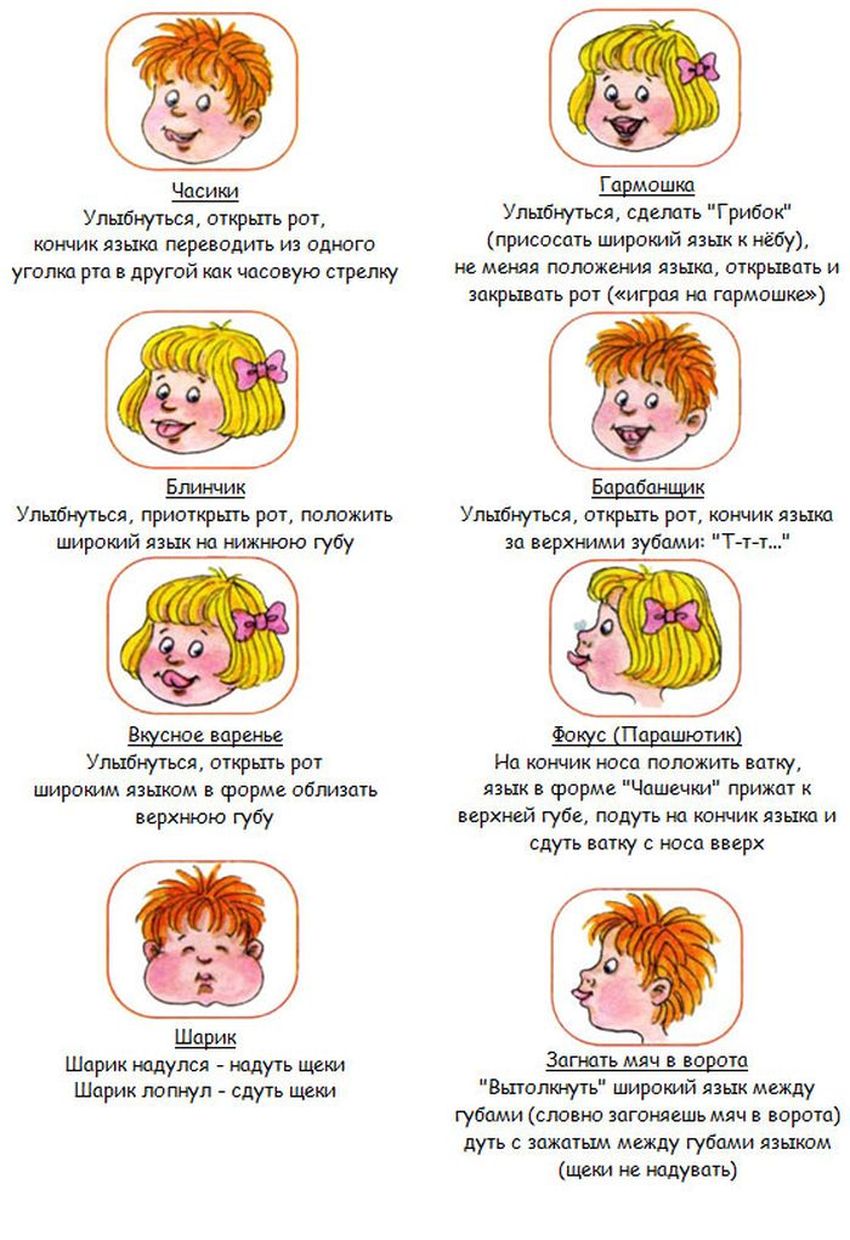 Артикуляционная гимнастика для дошкольников Логопедические упражнения артикуляционная гимнастика