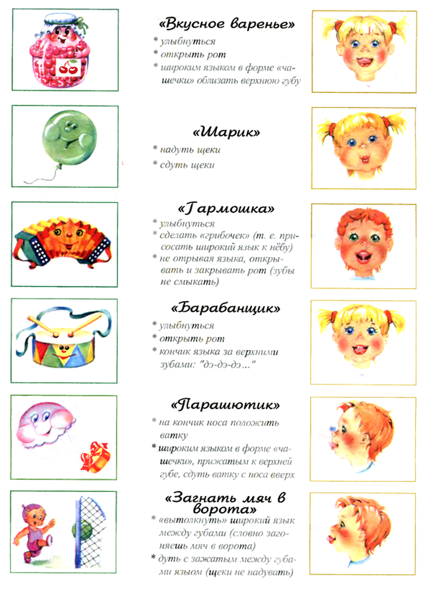 Артикуляционная гимнастика для детей Артикуляционная гимнастика