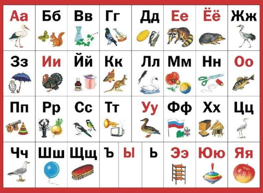 Алфавит для детей