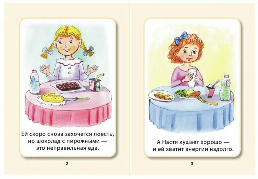 Карточки гигиены для детей