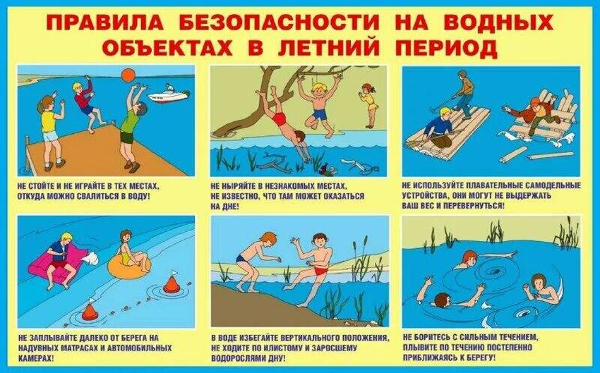 Правила поведения на воде