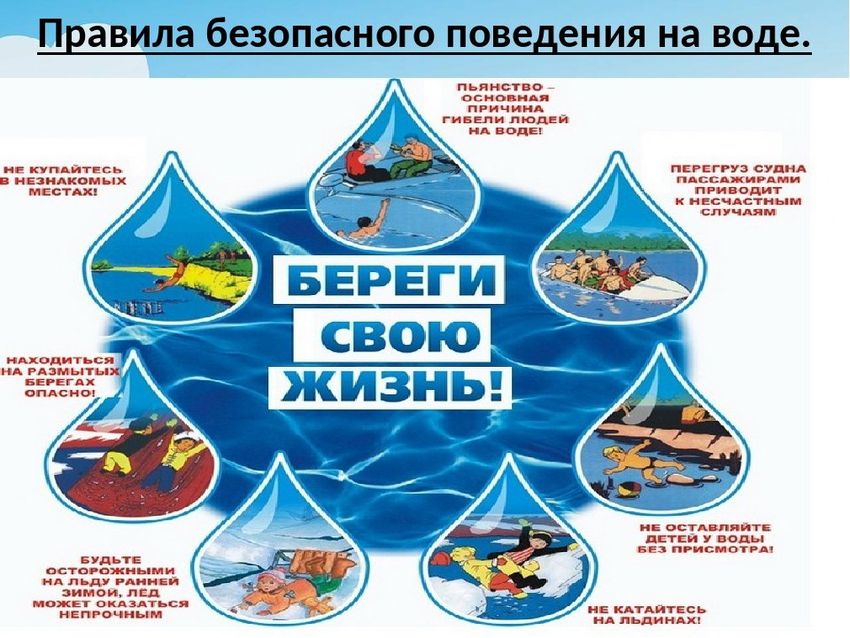 Правила безопасного поведения на воде