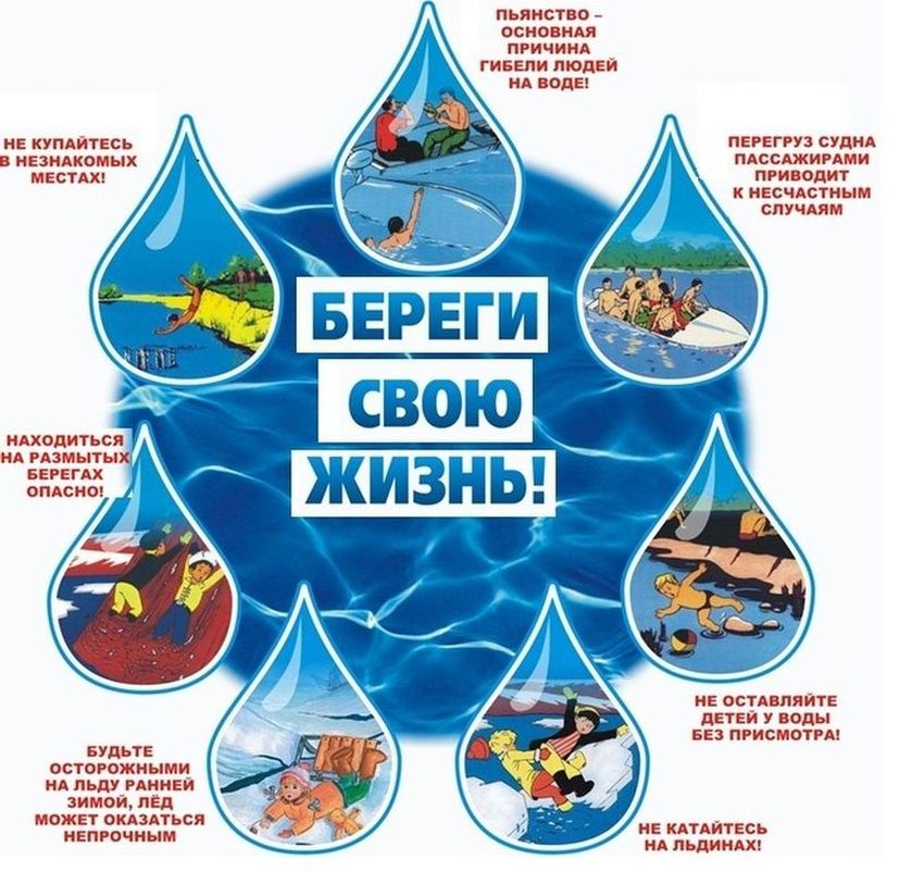 Безопасность на водных объектах