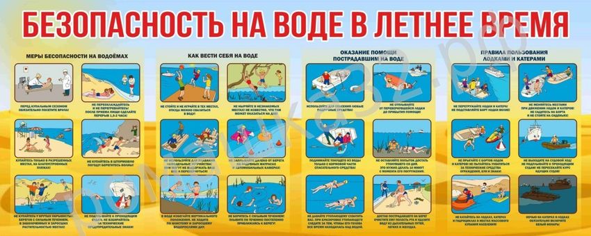 Правила поведения на воде