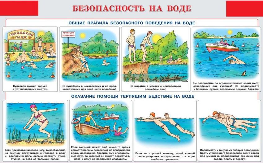 Правила безопасного поведения на воде