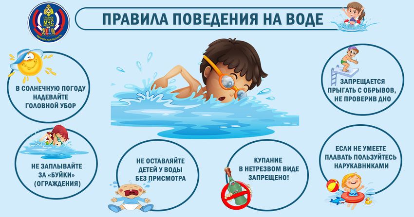 Безопасность на воде памятка