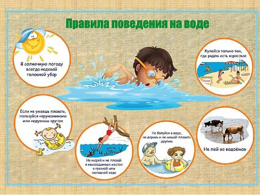 Поведение на воде