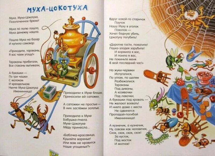 Корней иванович чуковский муха цокотуха текст