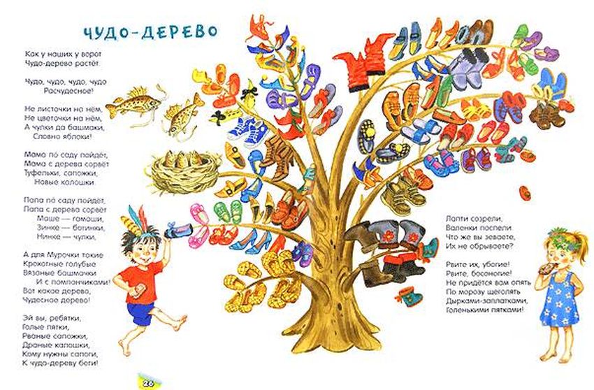 Чудо дерево чуковский Корней чуковский чудо дерево