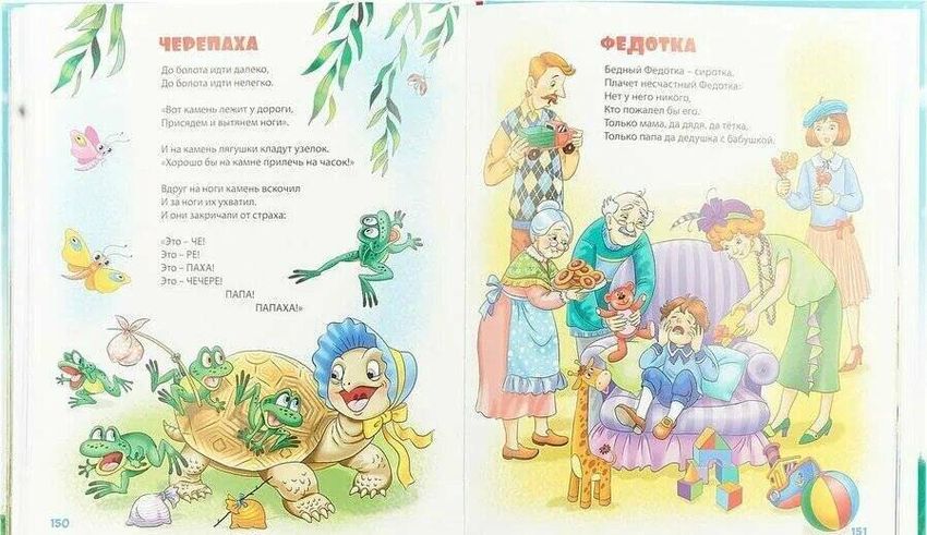 Стихи чуковского Детские стихи корнея чуковского