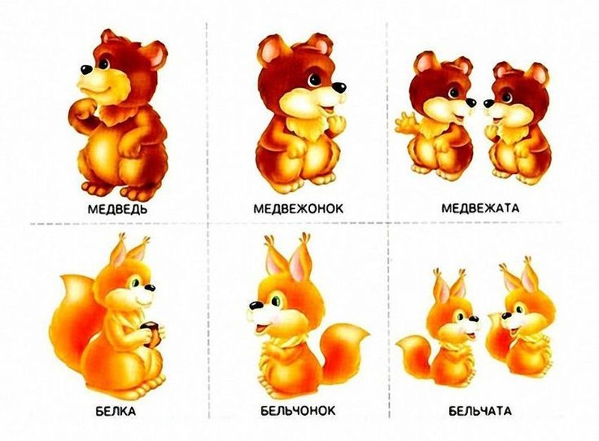 Дидактическая игра чей малыш домашние животные