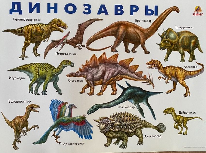 Имена динозавров