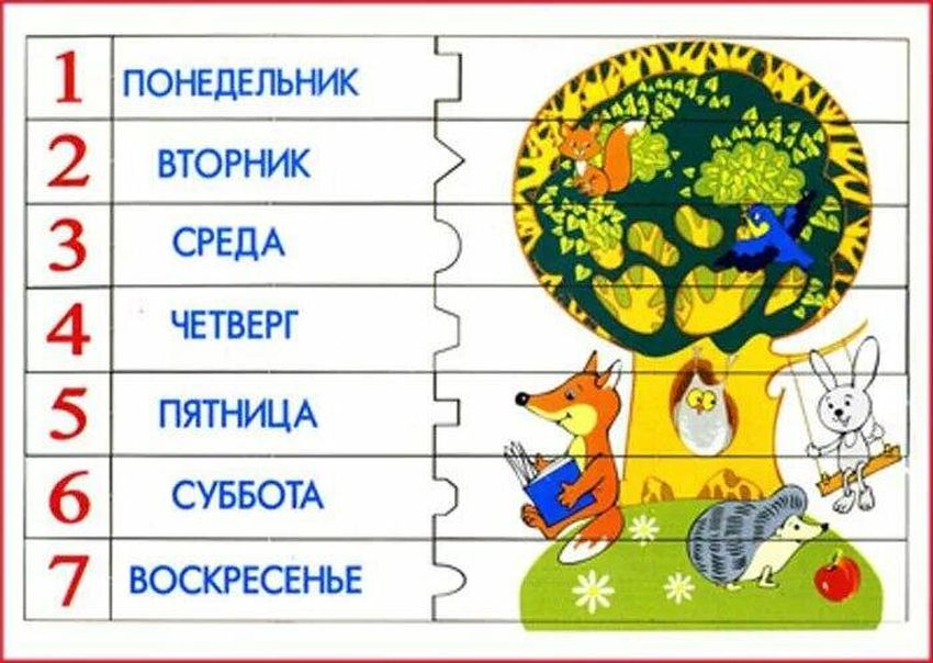 Учим дни недели