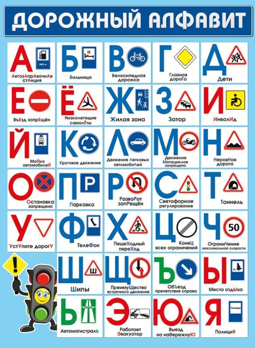 Дорожная азбука Азбука дорожного движения для детей