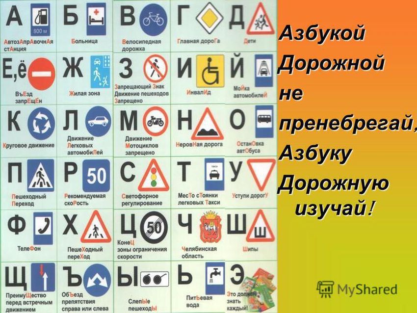 Дорожная азбука для детей в картинках