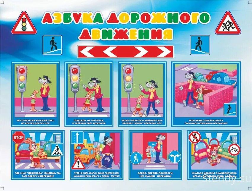Азбука дорожного движения Азбука дорожного движения для детей