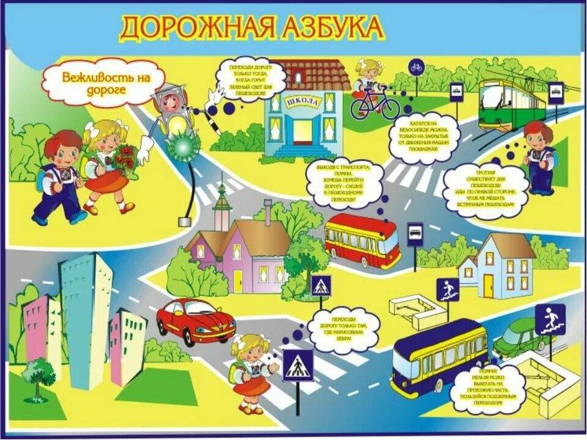 Дорожная азбука Азбука дорожного движения для детей