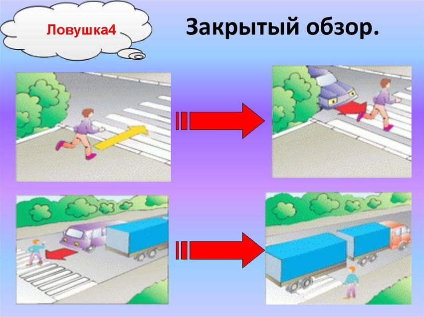 Дорожная ловушка закрытого обзора
