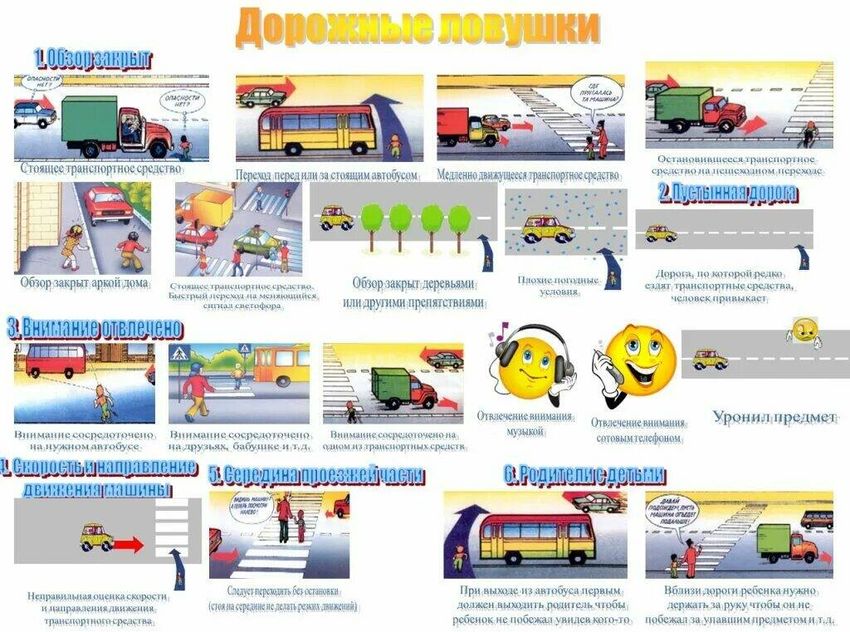 Безопасность дорожного движения