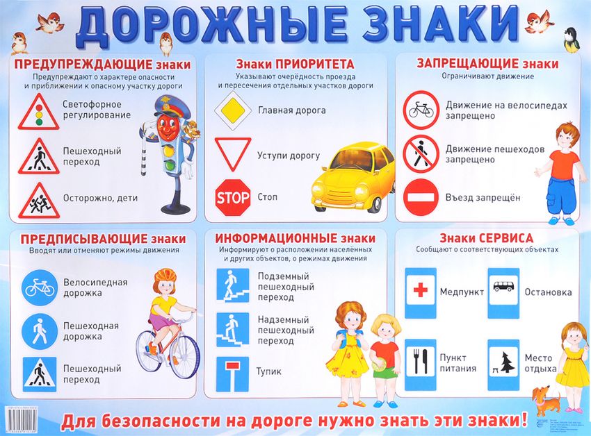Знаки дорожного движения