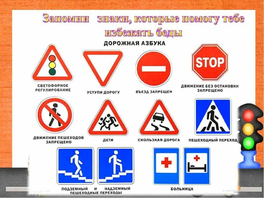 Дорожные знаки для пешеходов