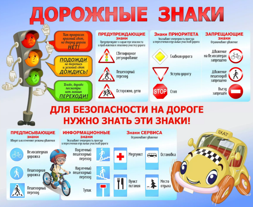 Знаки для детей пдд