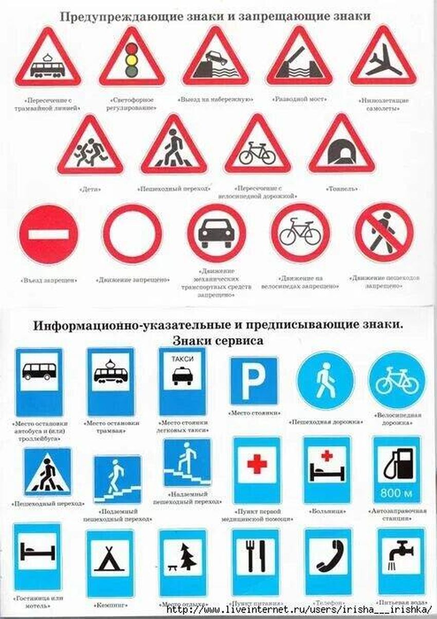 Предупреждающие знаки дорожного