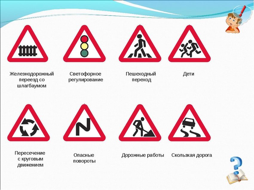 Предупреждающие знаки дорожного движения
