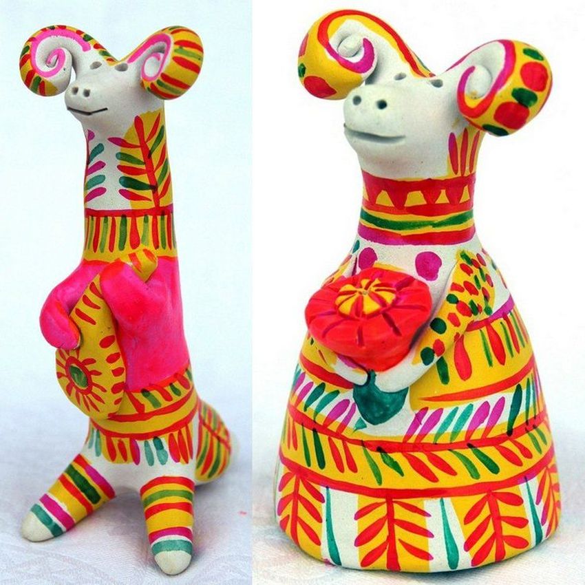 Филимоновская игрушка Филимоновская игрушка лепка