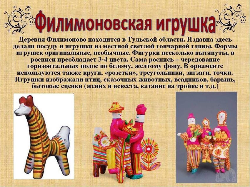 Филимоновская игрушка деревня филимоново Филимоновская игрушка