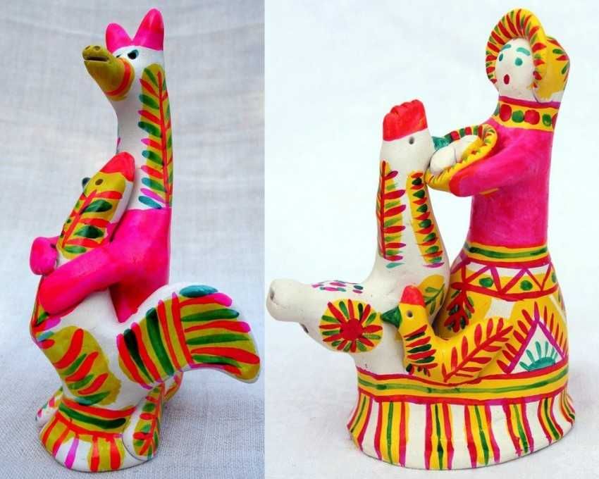 Филимоновская игрушка деревня филимоново Филимоновская игрушка