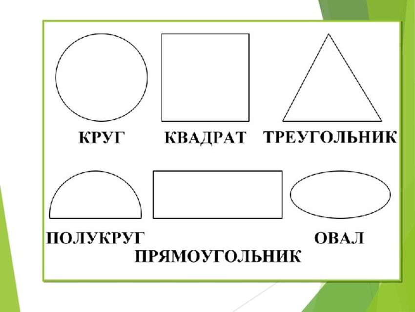Геометрическая фигура овал