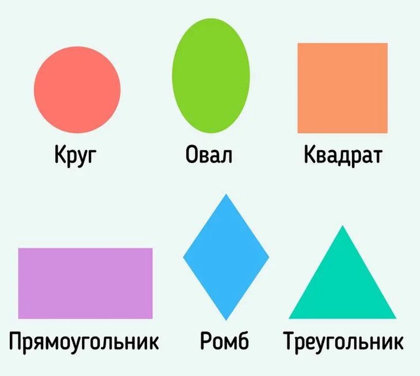 Фигуры круг овал квадрат