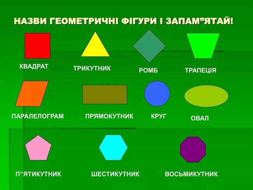 Геометрические фигуры с названиями