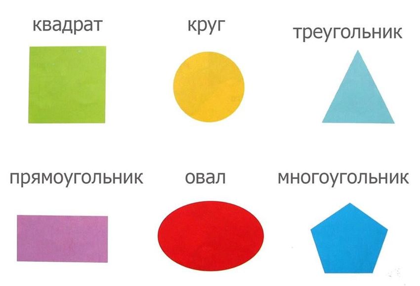 Фигуры круг квадрат треугольник овал