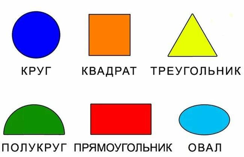 Круг квадрат треугольник овал