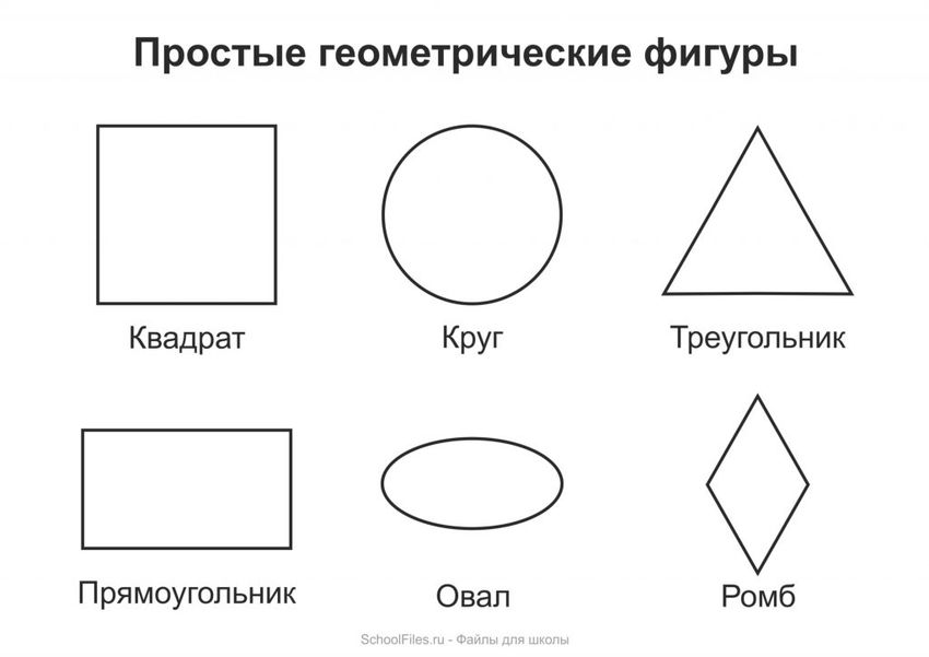 Круг квадрат треугольник овал ромб